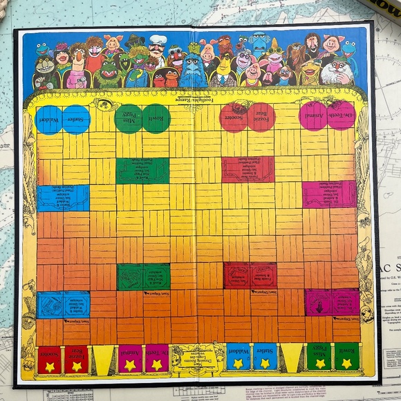 Vintage 1977 The Muppet Show Board Game - Picture 4 of 6
